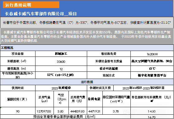 【節能轉型，綠色攻堅】青島節能周金海牛會場，工業領域節能創新交流會圓滿舉辦