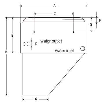 Hot Gate Air Curtain