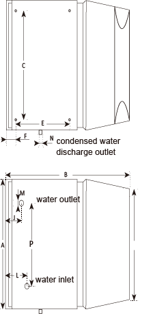 Side-mounted Heating and Cooling Unit