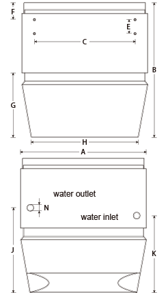 Recirculated Air Heating Unit
