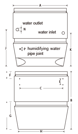 Humidifying Heating Unit