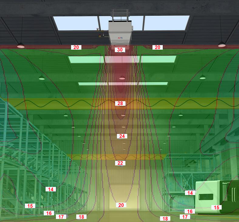 高大空間空調(diào)機(jī)組溫度場圖