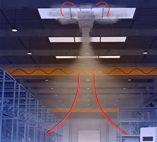 AirTS頂部送風(fēng)制熱機(jī)組