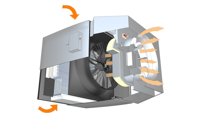 京創鑫業AirTS高大空間側裝式冷熱機組