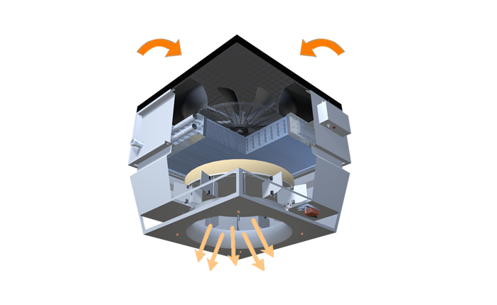 京創(chuàng)鑫業(yè)AirTS高大空間專用空調(diào)